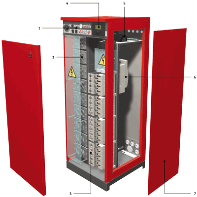 Котлы электрические ACV E-Tech P