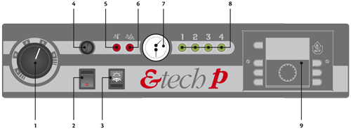   Панель управления электрических котлов ACV E-Tech P