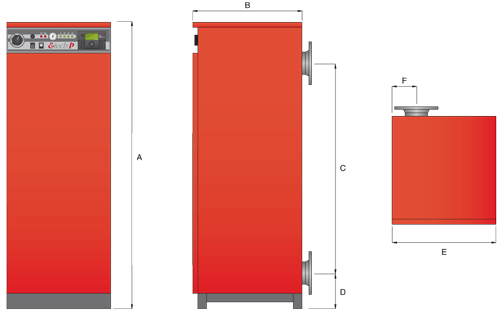Габаритные размеры электрических котлов ACV E-Tech P